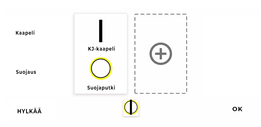 Kaapeli konfigurointi GH