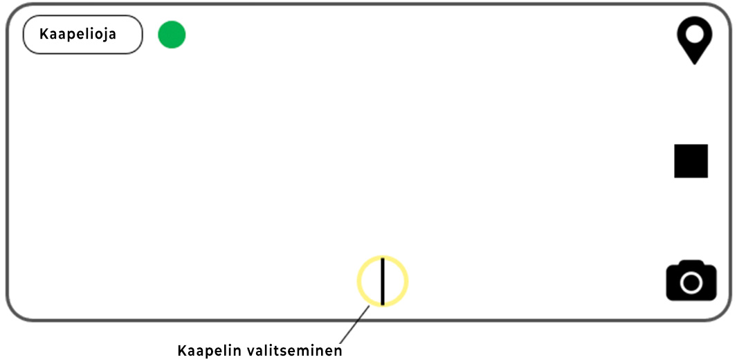Kaapelin valitseminen
