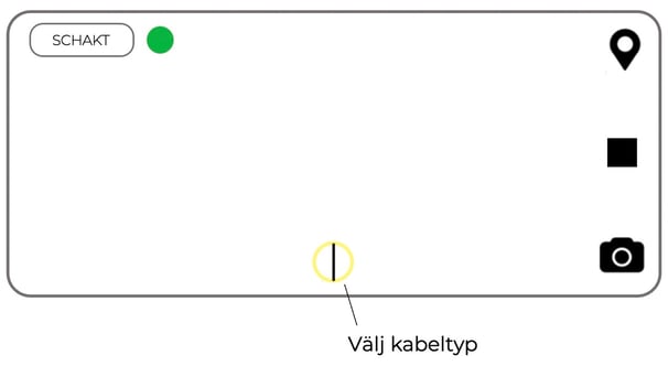 Välj kabeltyp