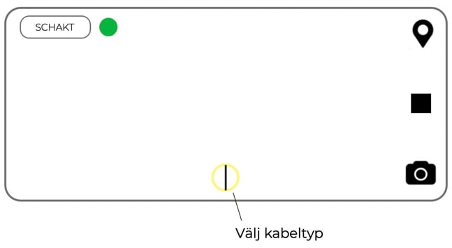 Välj kabeltyp