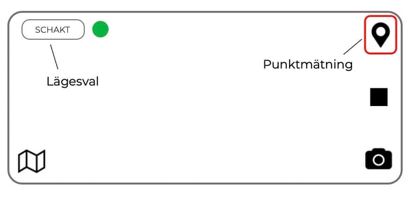 Välj punktmätning