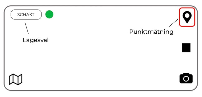 Välj punktmätning