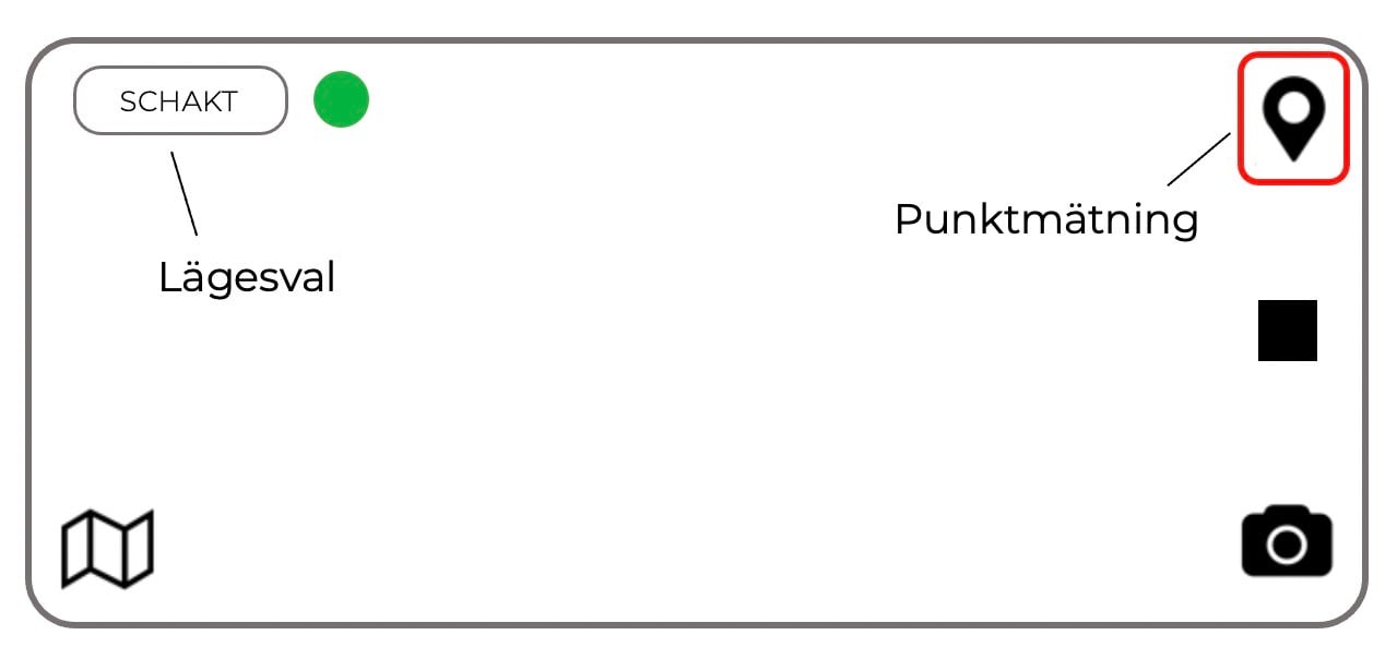 Välj punktmätning